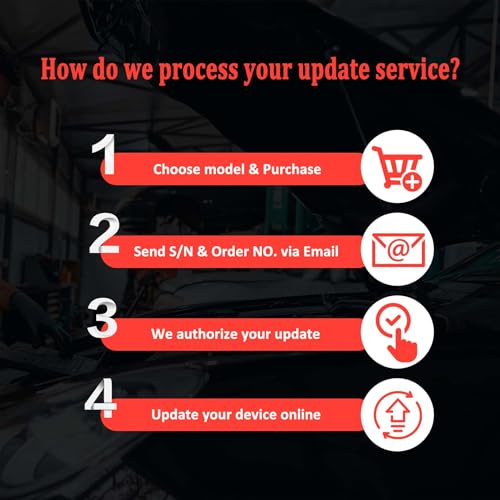 Autel MS906 1-Year Update Card – Software & Warranty