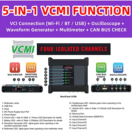 Autel MaxiSys MS919 2025 Scanner with ECU Programming & VCMI