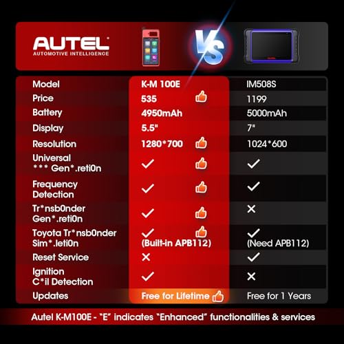 Autel MaxiIM KM100 Programmer 2025 – Fast OBD Match & Lifetime Update