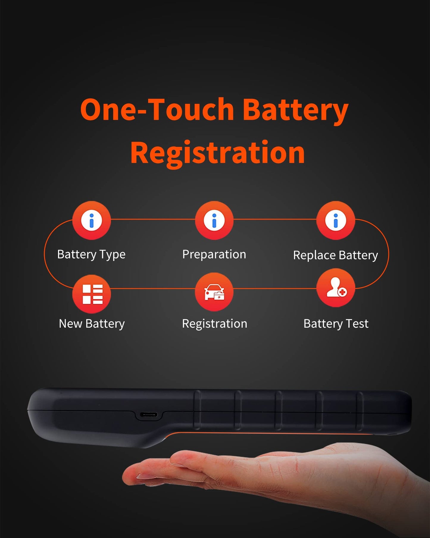 OTOFIX BT1 Battery Tester & Diagnostic Scanner with Printer & VCI