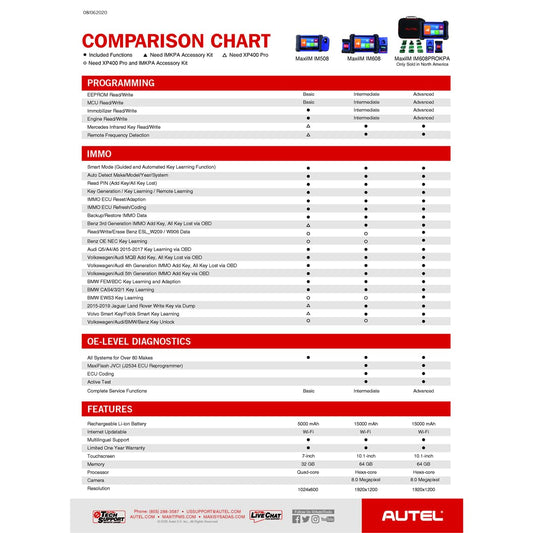 Autel MaxiIM IM608PROII KPA Key Programming Tablet Bundle