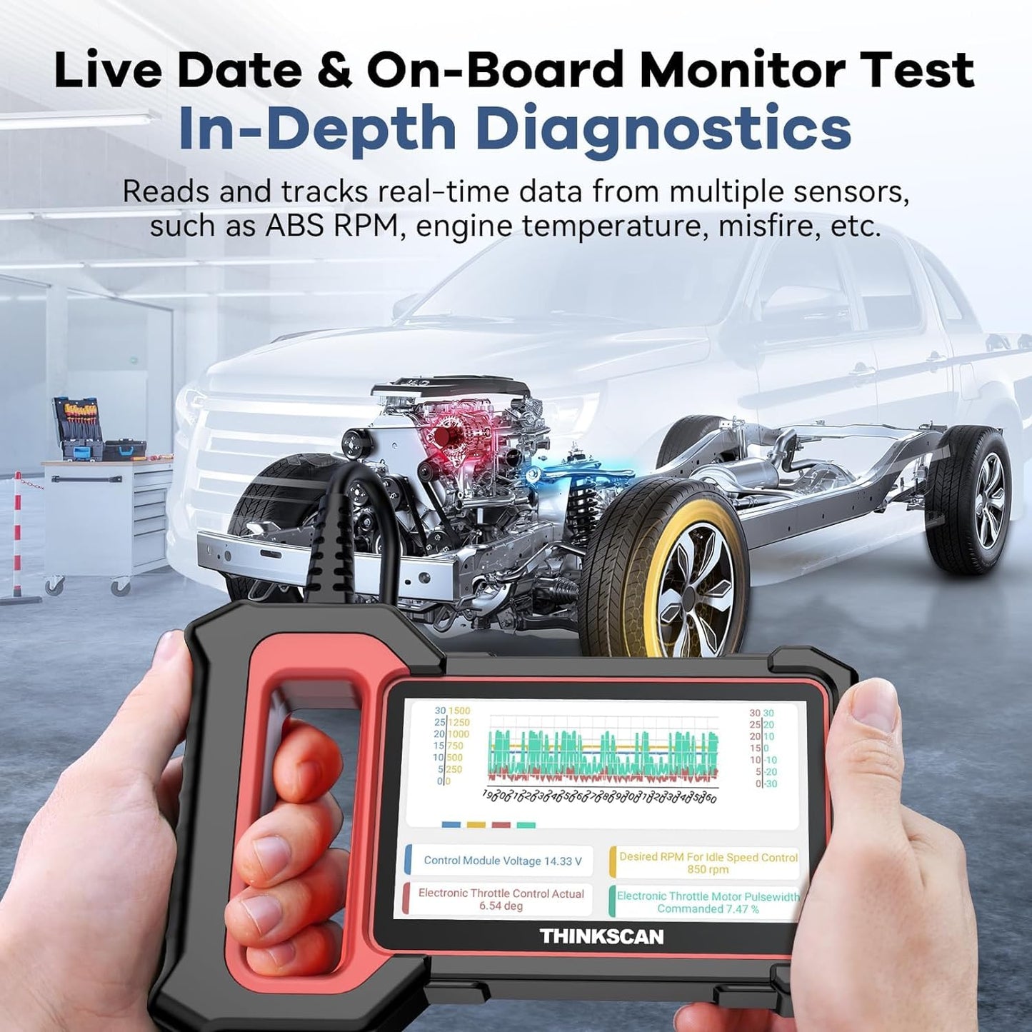 ThinkScan Plus S6 OBD2 Scanner – 5 Service & System Diagnostics