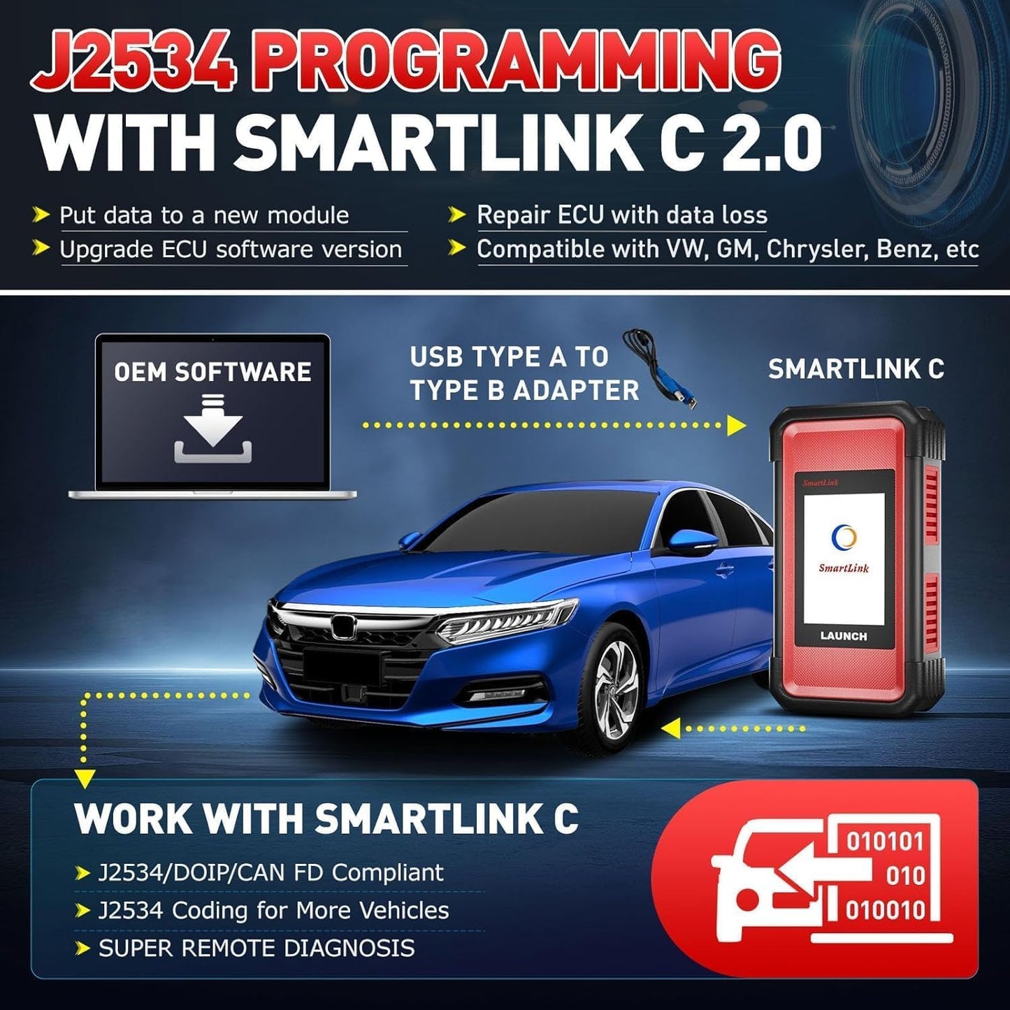 Launch X431 PRO3S+ Elite 2025 | J2534 HD Truck Scanner