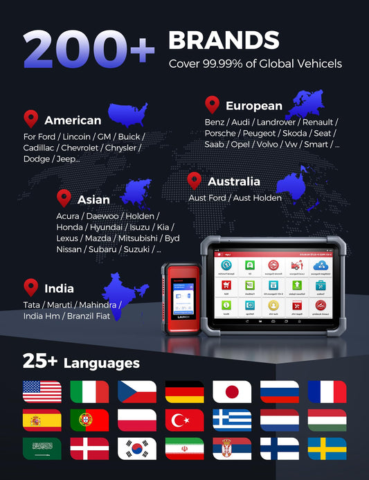 Launch X431 PRO3 V+ Elite 2025 OBD2 Scanner J2534