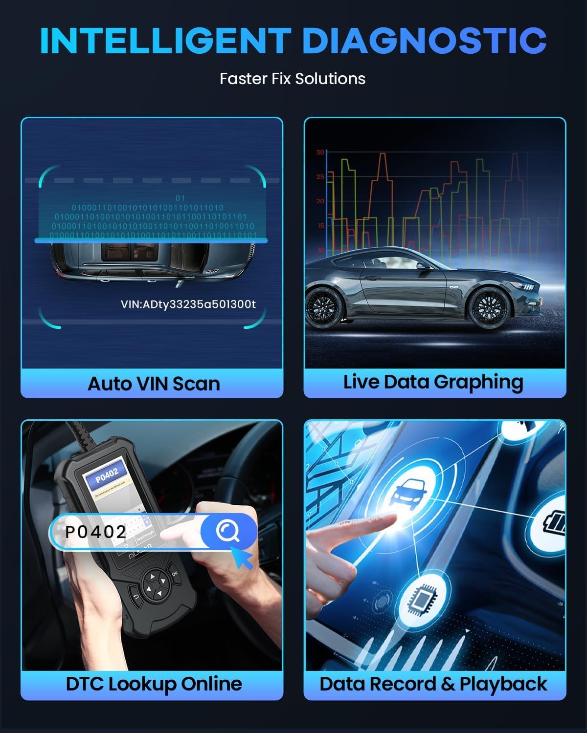 MUCAR CDE900 OBD2 Scanner with ABS, SRS & Transmission Diagnostics