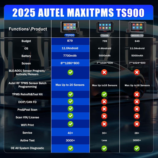 Autel MaxiTPMS TS900 TPMS Programming Tool with 40+ Services
