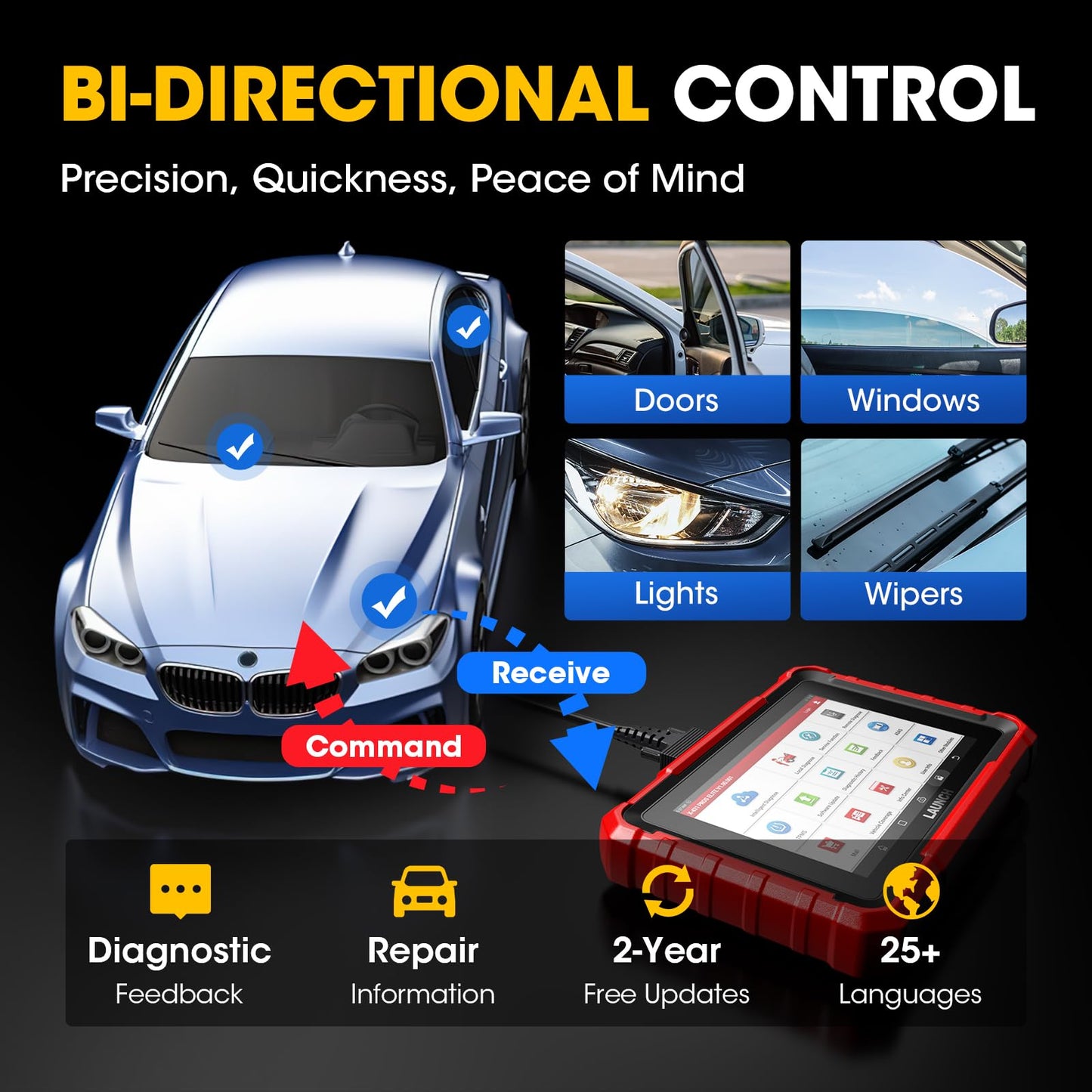 LAUNCH X431 PROS Elite 2025 OBD2 Scanner | 38+ Services & ECU Coding