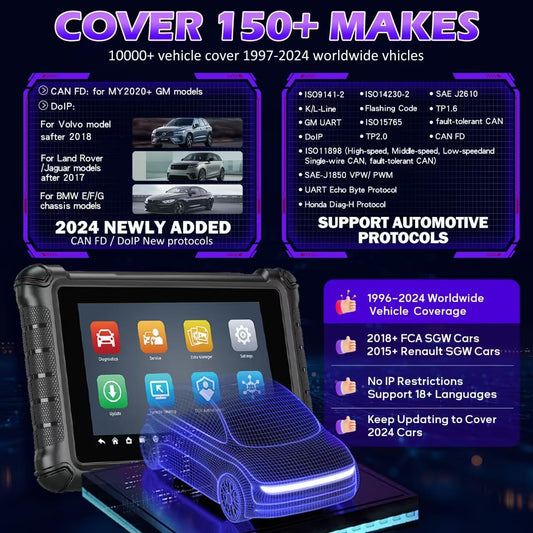 Autel MX900 Scanner – 3000+ Active Tests & 40+ Services