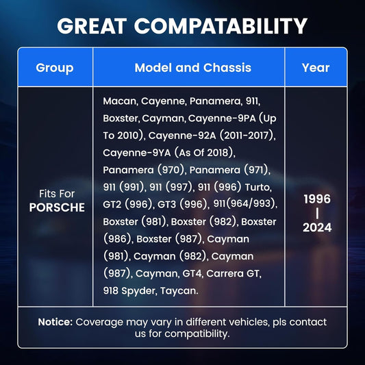 ANCEL DS160 Porsche OBD2 Scanner with 30+ Resets & Bi-Directional Control