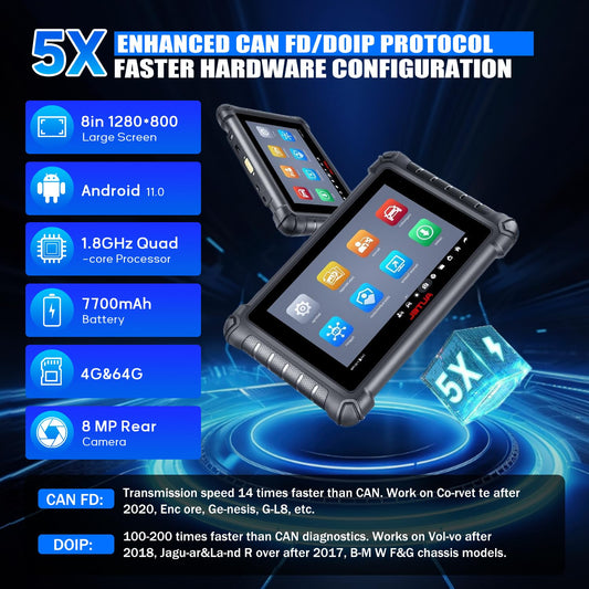 Autel MX900 OBD2 Scanner – 2025 All-System Diagnostic Tool