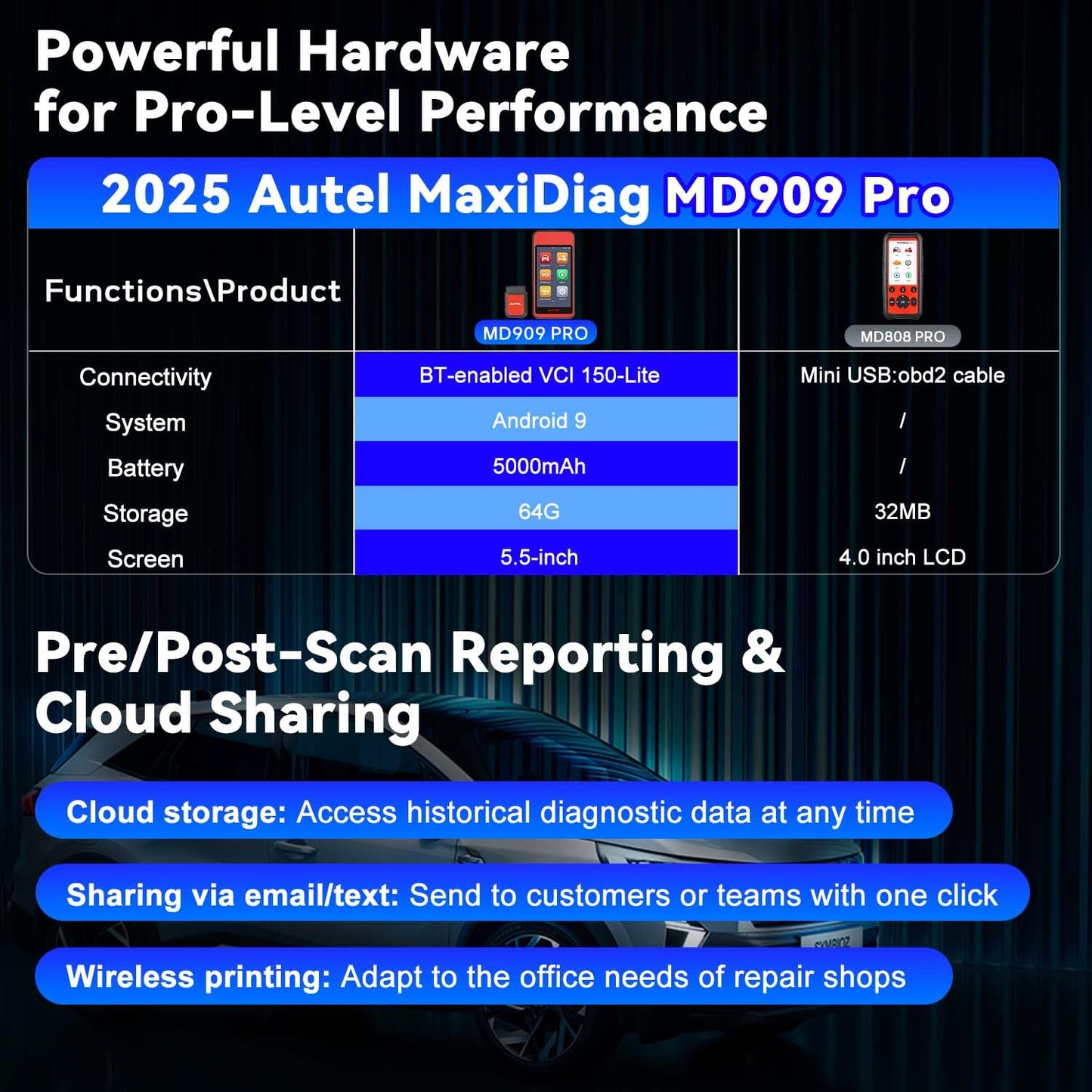 Autel MaxiDiag MD909 PRO Scanner – Full-System Wireless OBD2 Diagnostic Tool