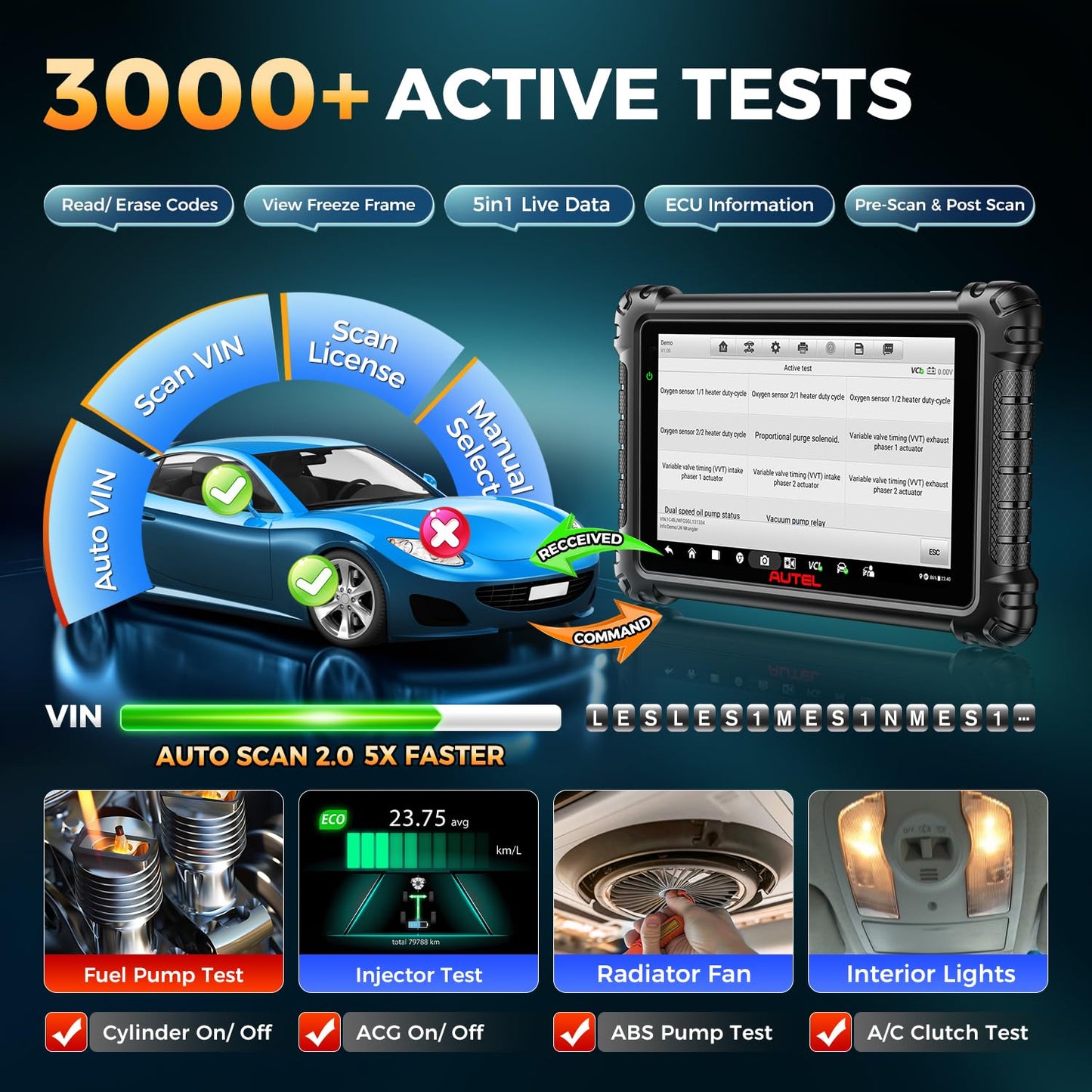 Autel Scanner MaxiSys MS906 PRO, 2025 MS906PRO Same as MS906MAX, Advanced ECU Coding 2.0 of MS908S MS906BT, DoIP CAN FD, 36+ Service, 3000+ Active Tests, Auto Scan 2.0, OE Diagnostic, 4G/128G, FCA