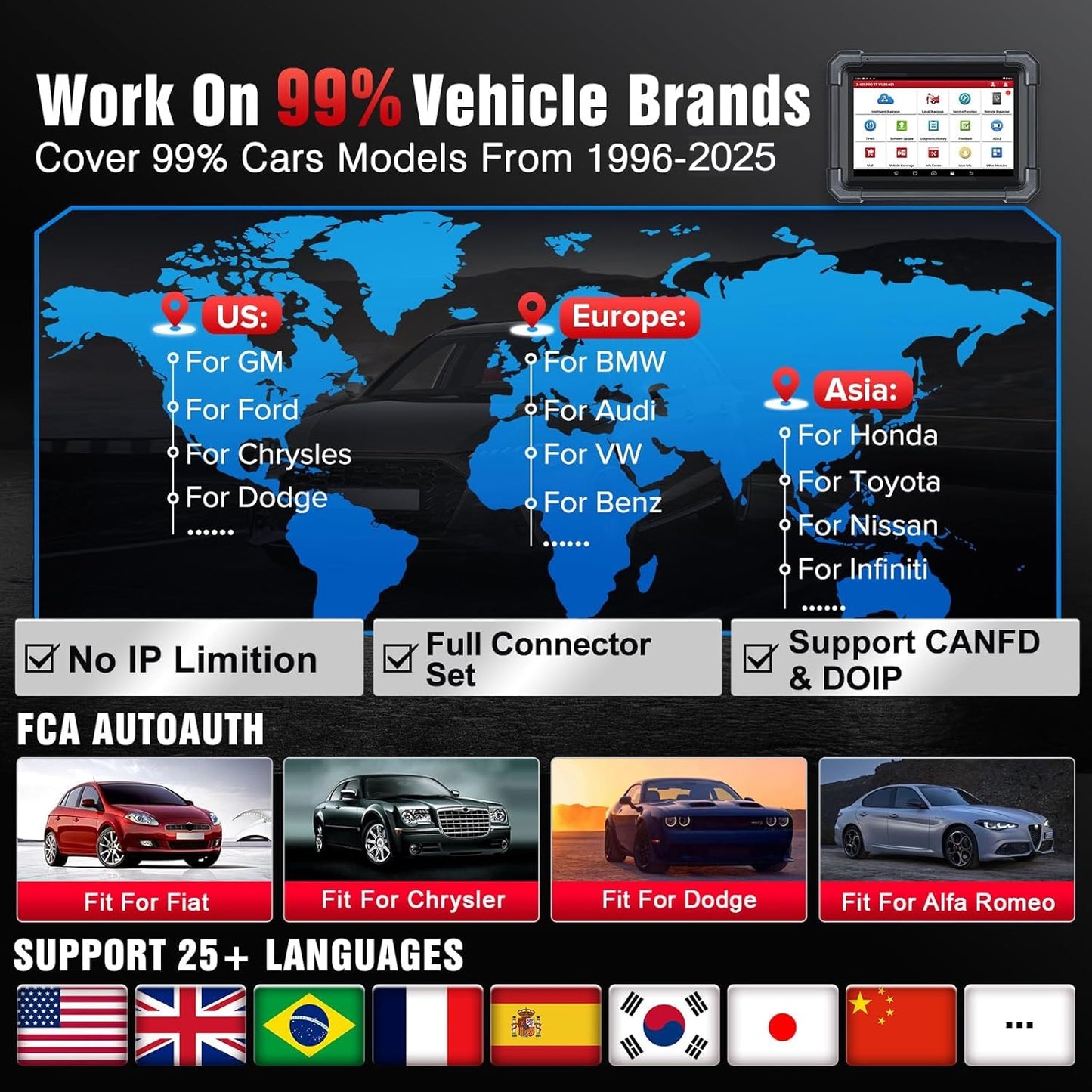 Launch X431 Pro TT 5.0 Elite 2025 Bidirectional OBD2 Scanner