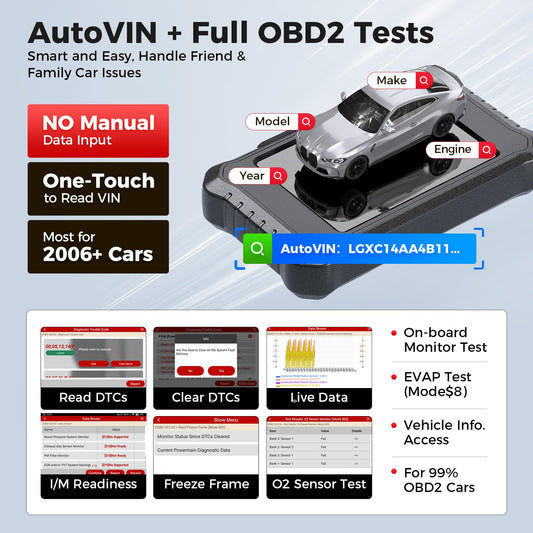 LAUNCH X431 Creader Elite 2.0 FGC OBD2 Scanner for FGC