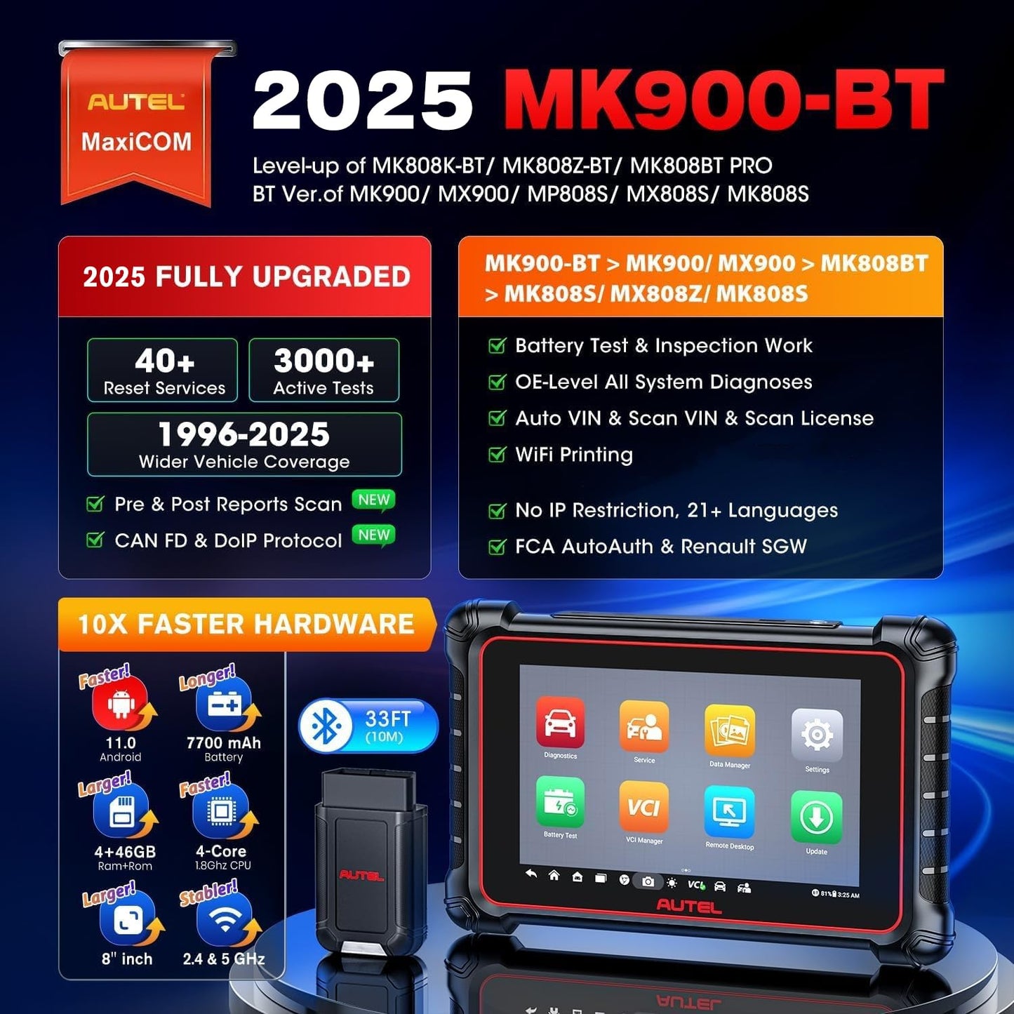 Autel MK900BT Scanner 2025 – Bi-Directional OBD2 Tool