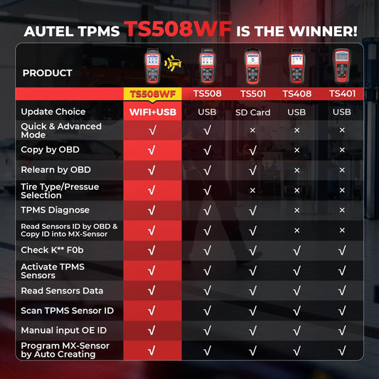 Autel MaxiTPMS TS508WF WiFi TPMS Tool – 2025 Version
