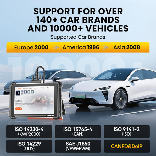 ThinkScan TK689 OBD2 Scanner – Advanced ECU Coding & 34+ Resets