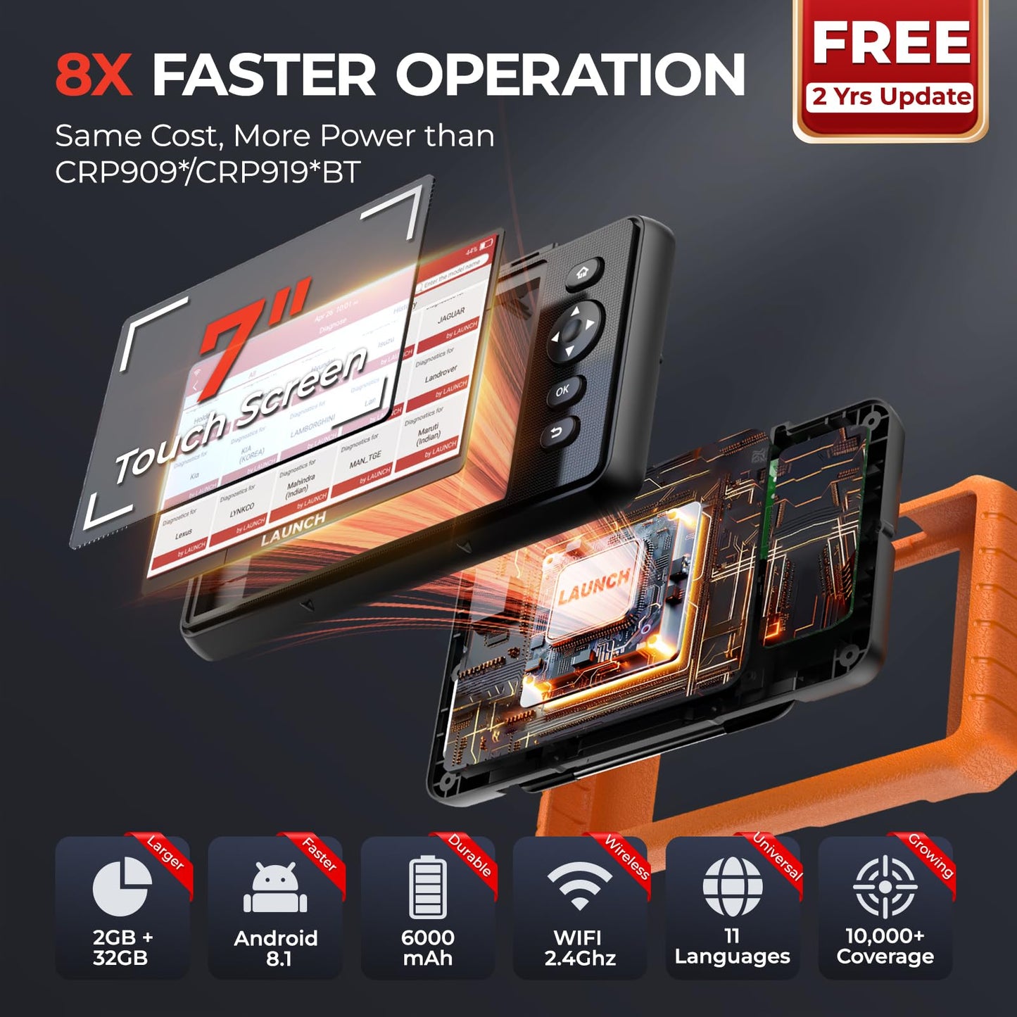 LAUNCH X431 CRP919C Lite 2025 Bidirectional OBD2 Scanner - 32+ Services