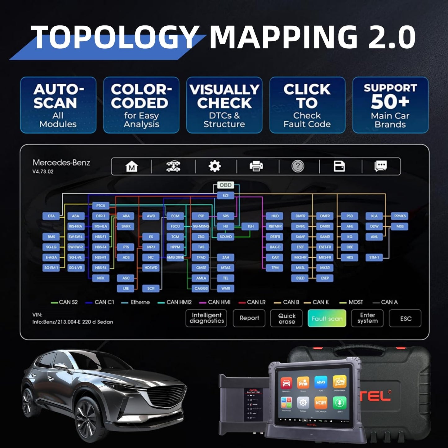 Autel MaxiSys Ultra 2025 OBD2 Scanner with MV108 & 5-in-1 VCMI