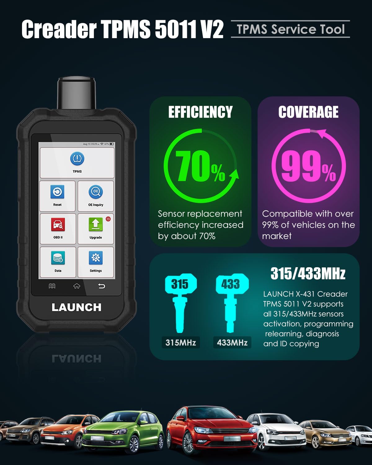 LAUNCH X431 Creader TPMS 5011 V2 – Advanced Tire Pressure Sensor Tool