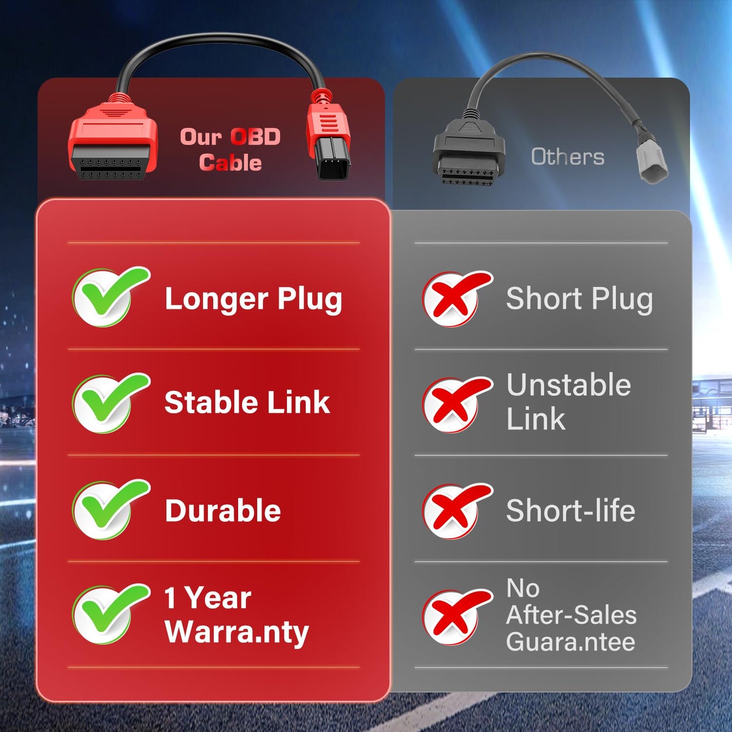 Autel Euro 5 6-Pin OBD Adapter for Motorcycle Diagnostics