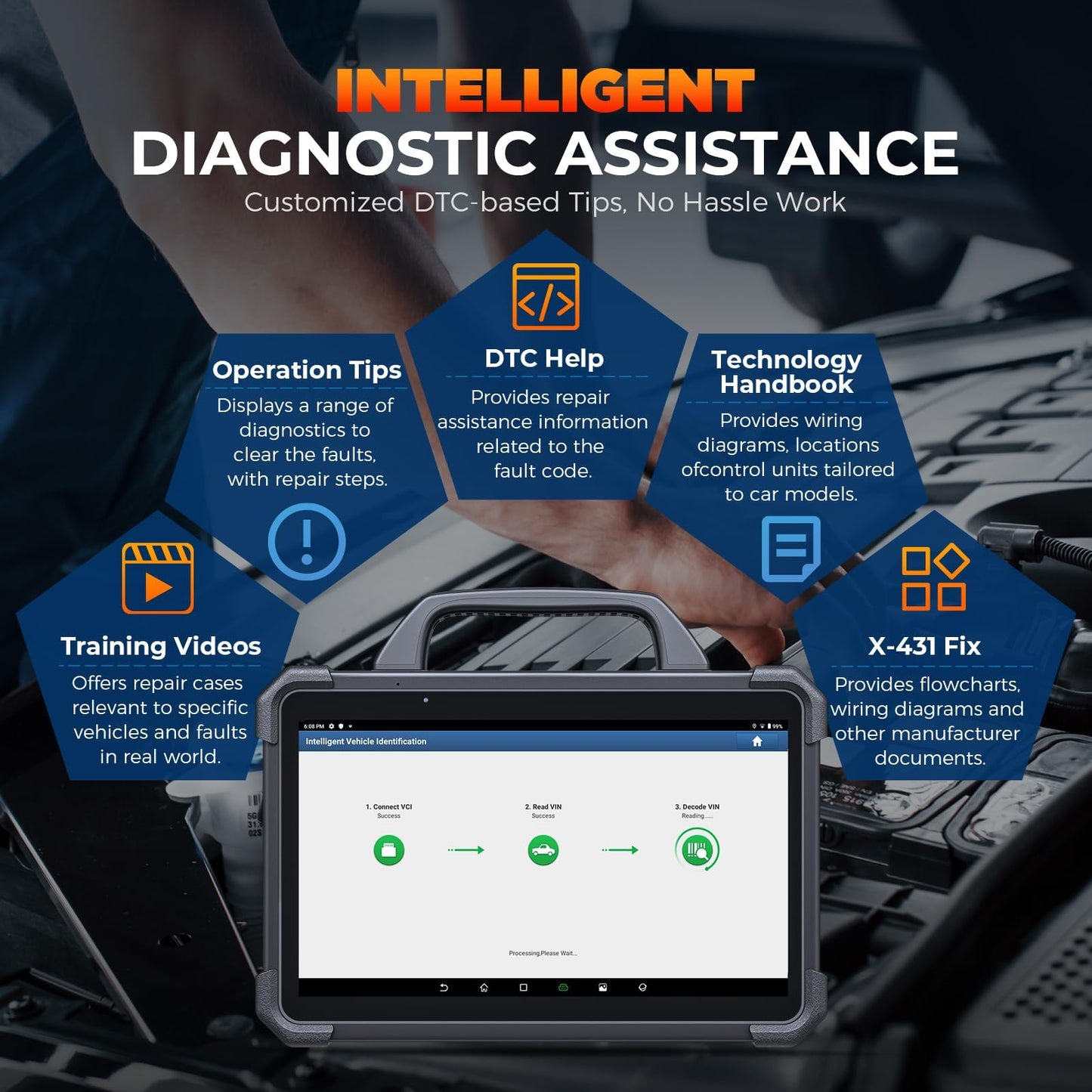 LAUNCH X431 PADVII Scanner – ECU Programming & 60+ Services