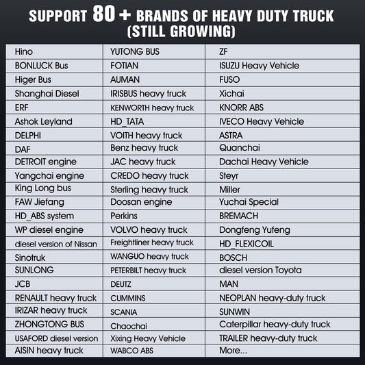 LAUNCH X431 SmartLink C 2.0 HD Truck Module – 2025 OBD2 Diagnostic Tool