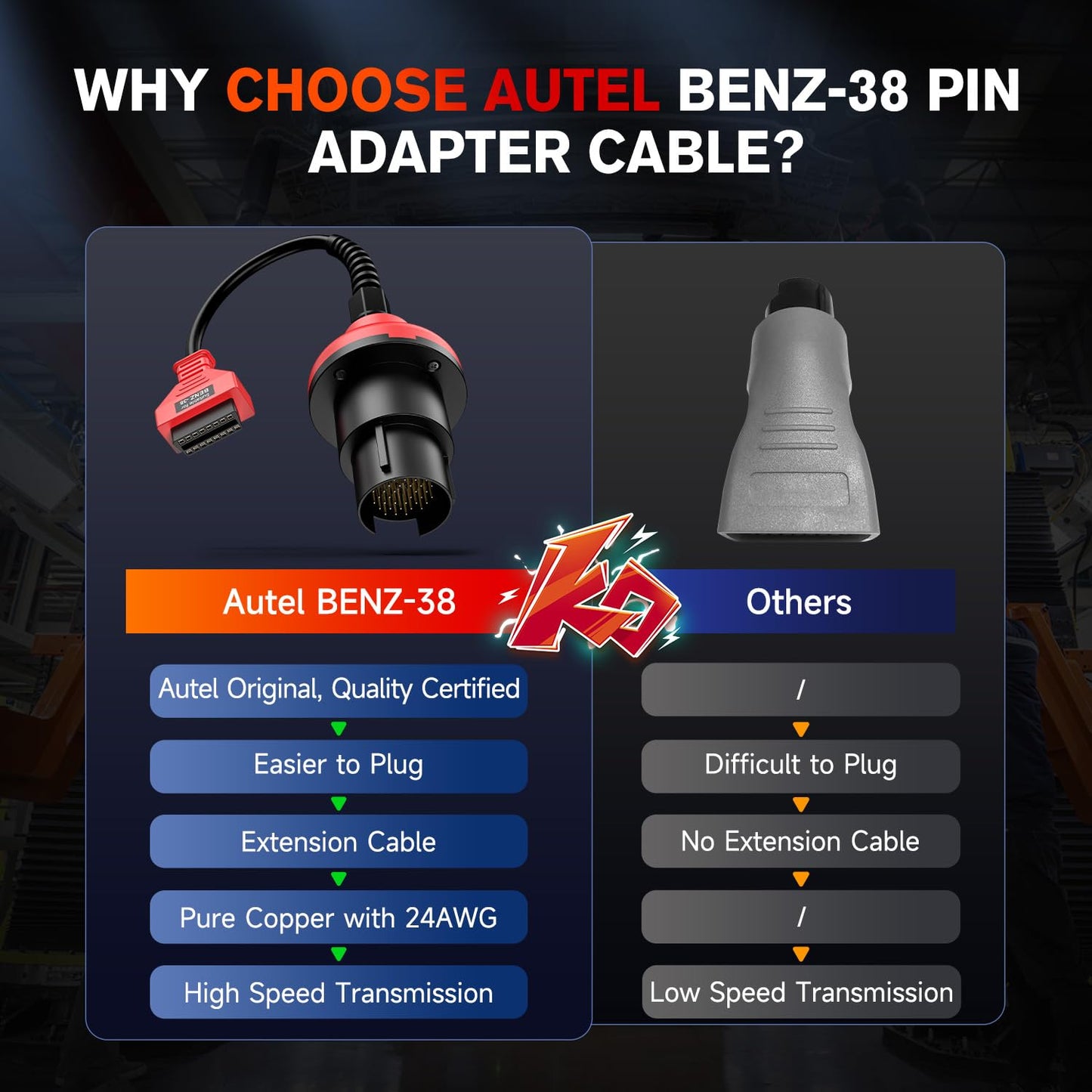 Autel Original BENZ-38 PIN Adapter, 38 Pin Male to 16 Pin Female OBDII Connector Compatible with Mercedes-Benz Pre-2001, Work with Autel Scanner MK808S, MK808BT PRO, MK900, Elite II PRO, Ultra, etc