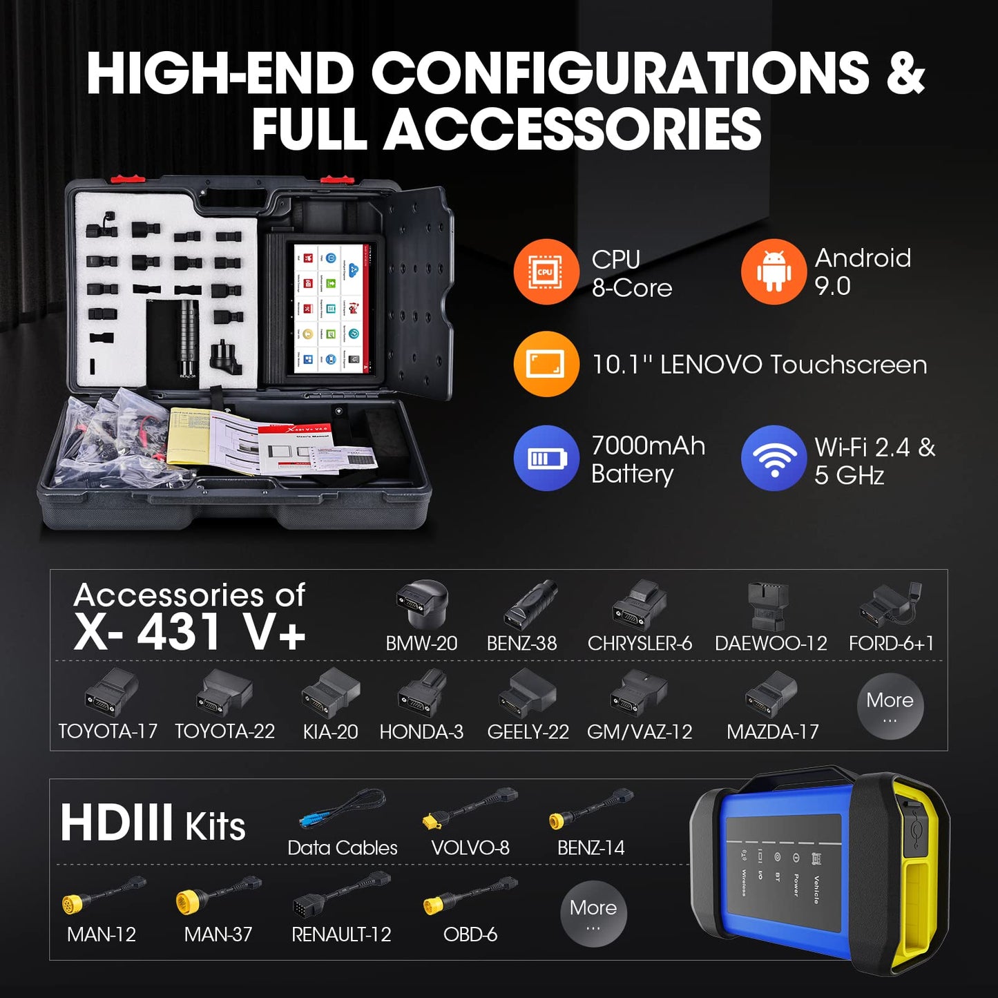 LAUNCH X431 V+ 5.0 Truck Scanner – J2534, ECU Coding, 60 Resets