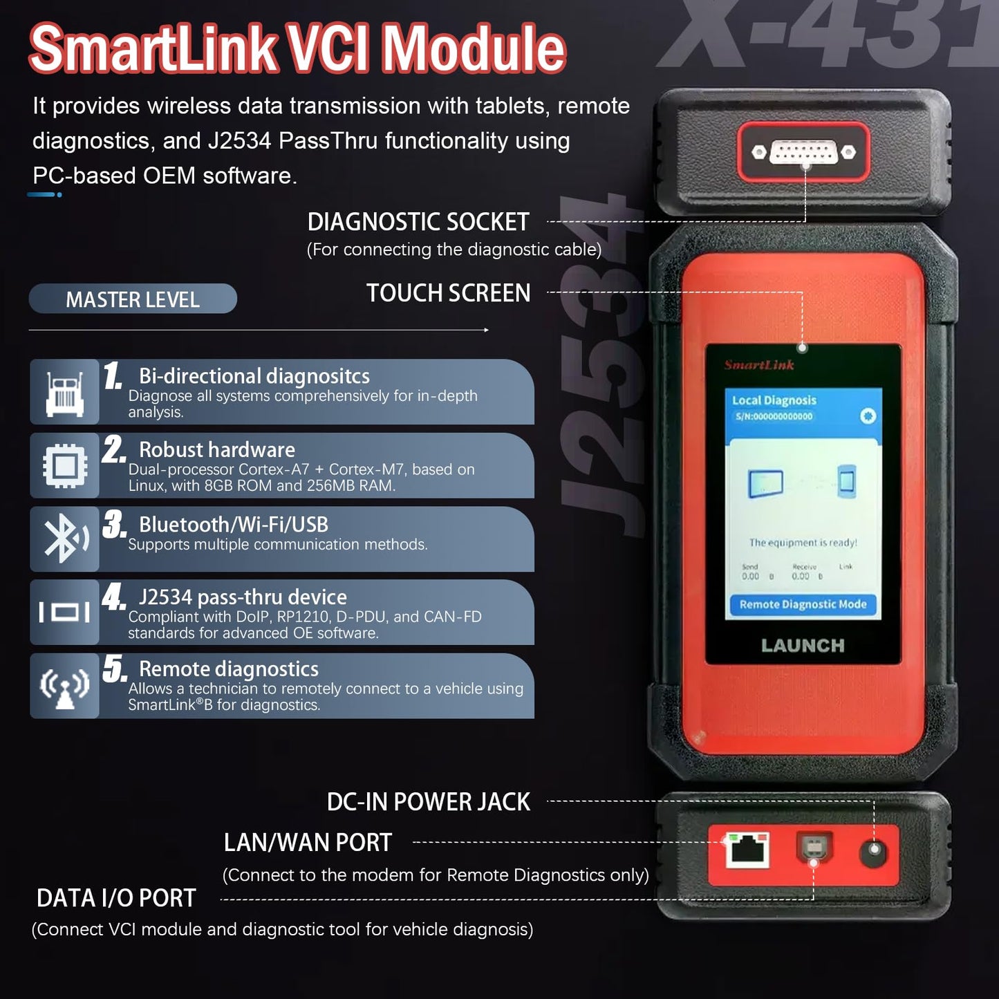LAUNCH SmartLink C HD Elite Truck Scanner for X431