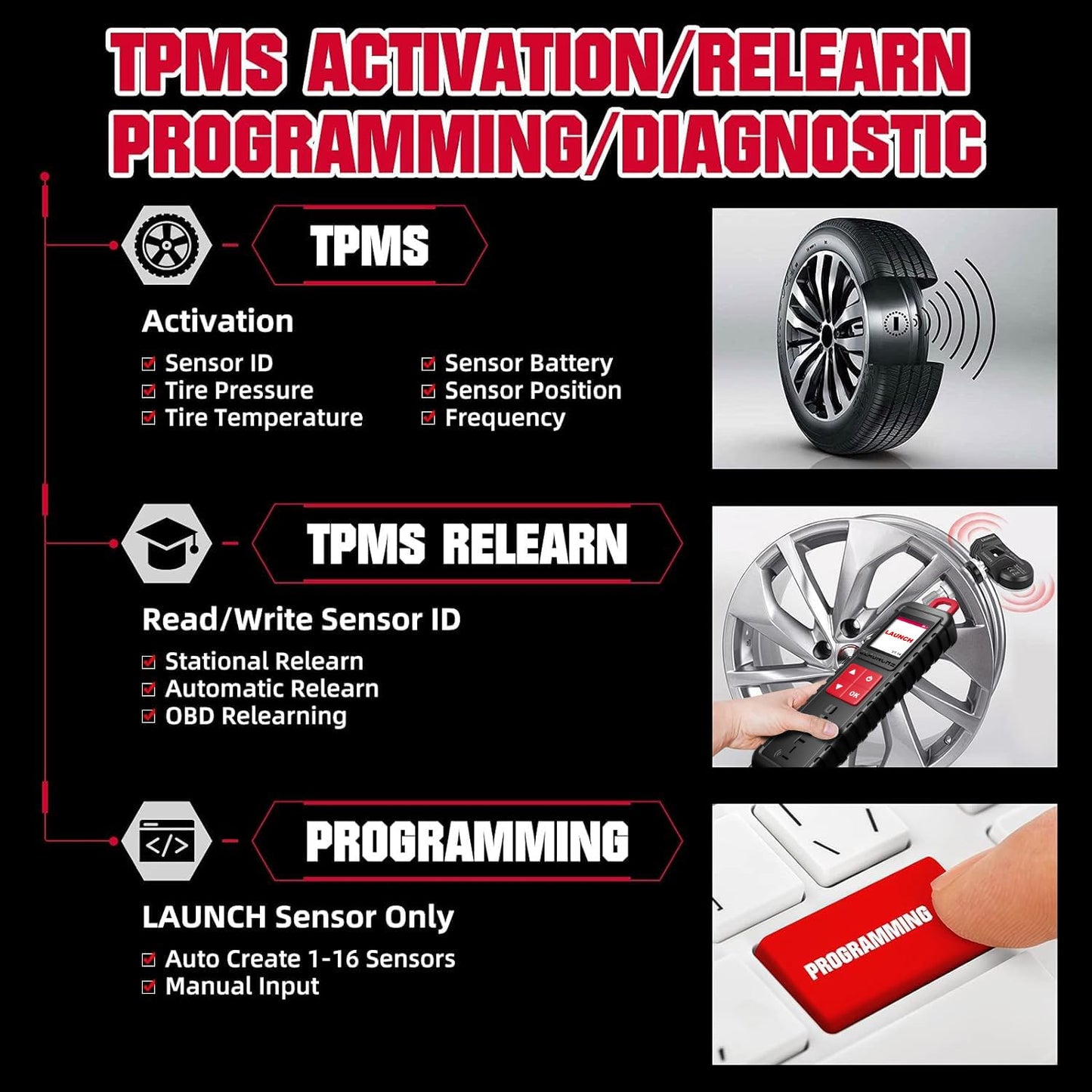 LAUNCH X431 i-TPMS TSGUN 2025 TPMS Reset Tool