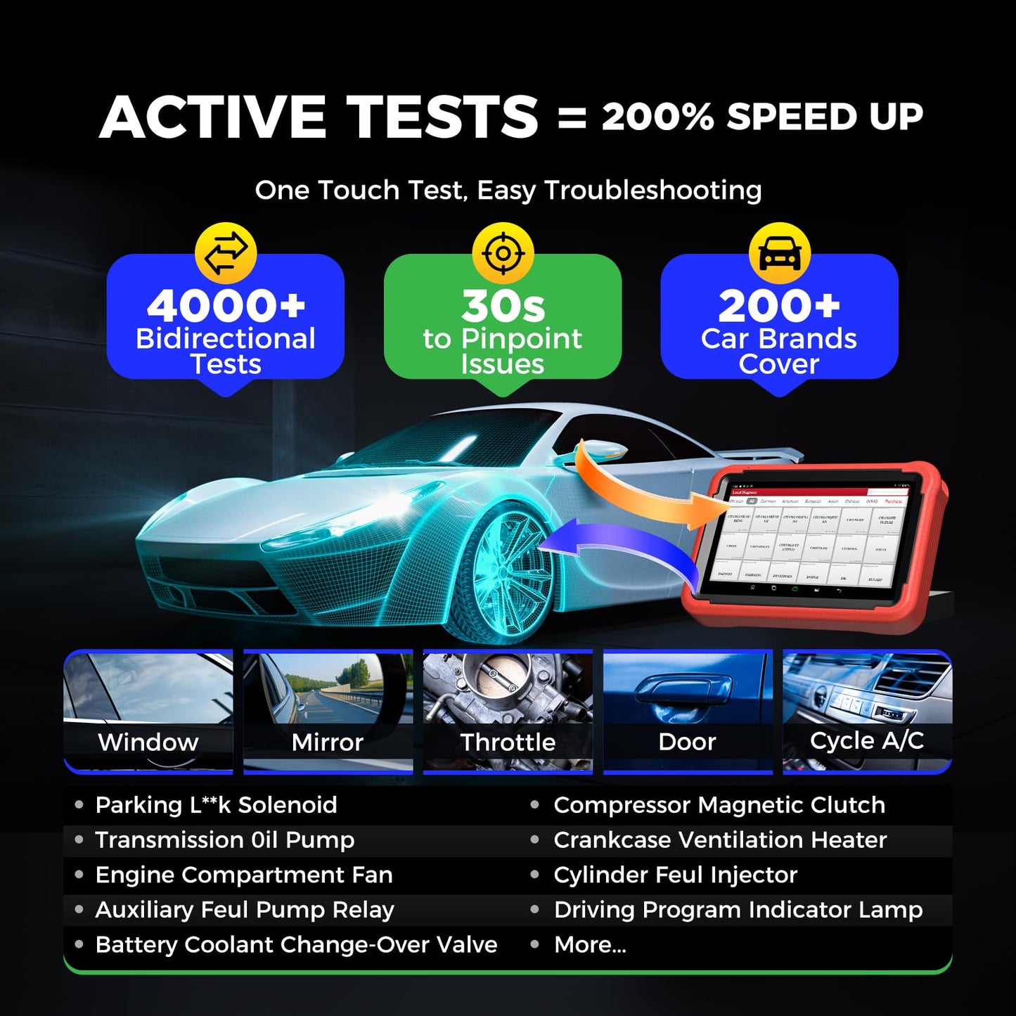 2025 Launch X431 PROS V+ Elite Scanner with ECU Coding