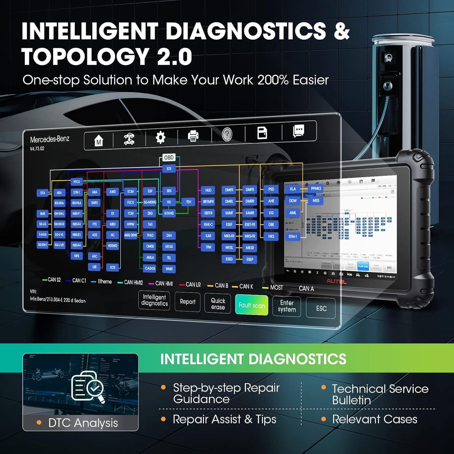Autel MaxiSys MS909EV – 2025 EV & ECU Diagnostic Scanner
