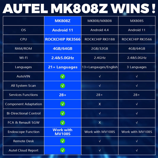 Autel MaxiCOM MK808Z OBD2 Scanner – 2025 Bidirectional Tool