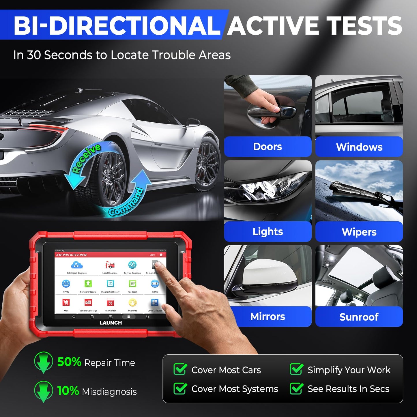 Launch X431 PROS Elite Bidirectional OBD2 Scanner 2025