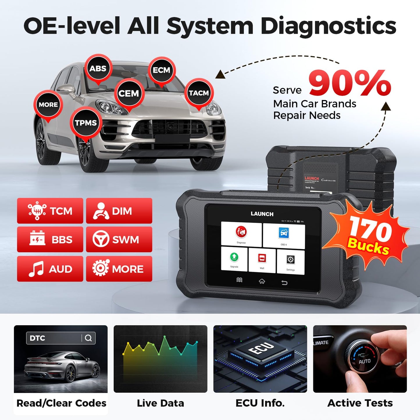 LAUNCH X431 Creader Elite 2.0 FGC OBD2 Scanner for FGC