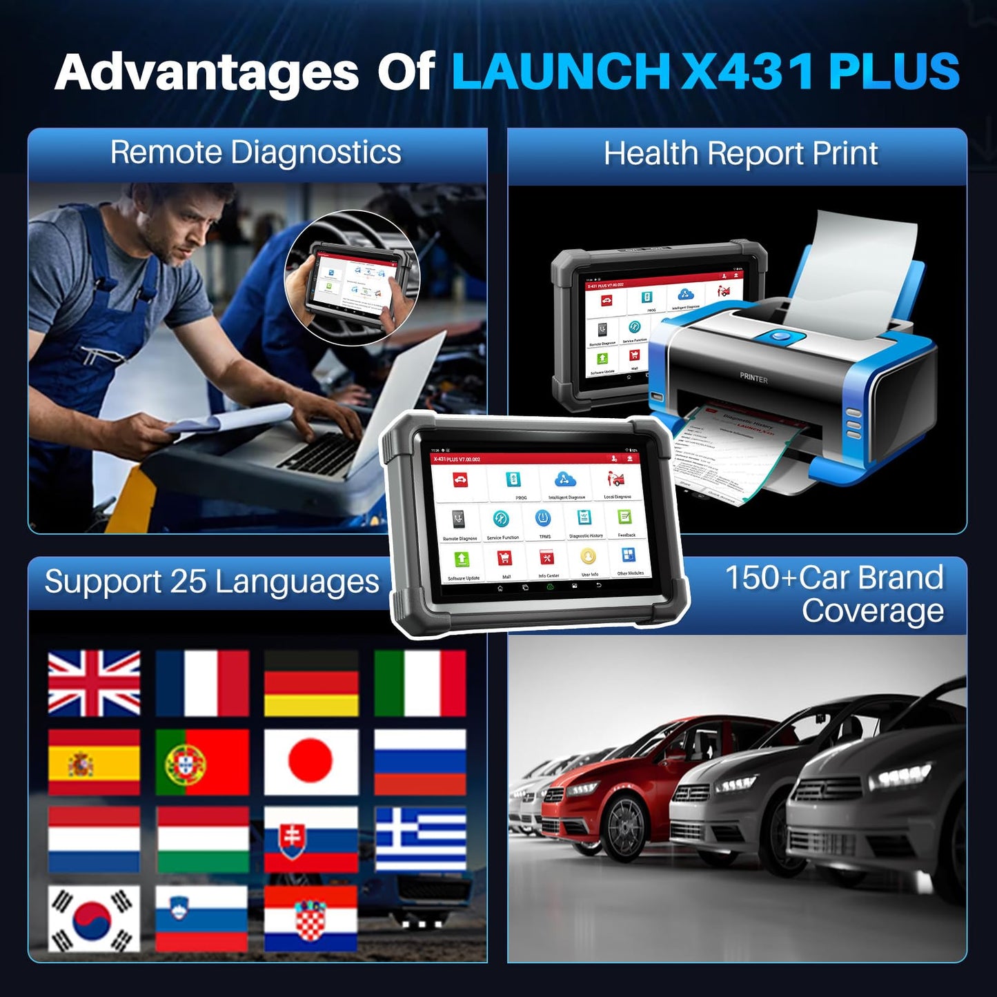 LAUNCH X431 Plus with X-PROG3 – ECU Coding & Bi-Directional Tool