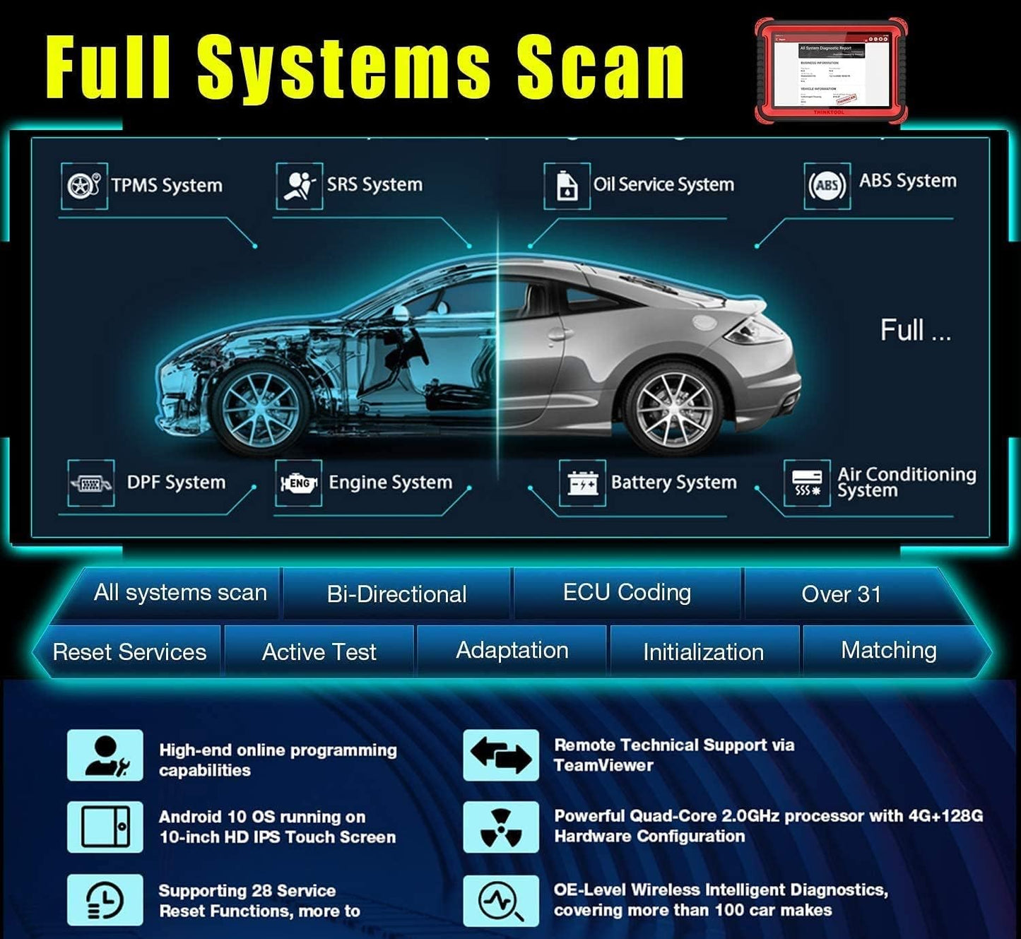 Thinktool Pro Bi-Directional OBD2 Scanner – 34+ Resets & ECU Coding