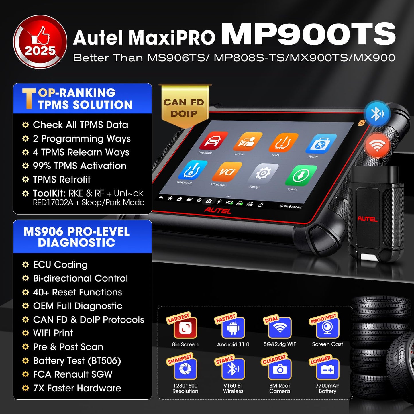 Autel MaxiPRO MP900TS Scanner – 2025 TPMS & ECU Tool