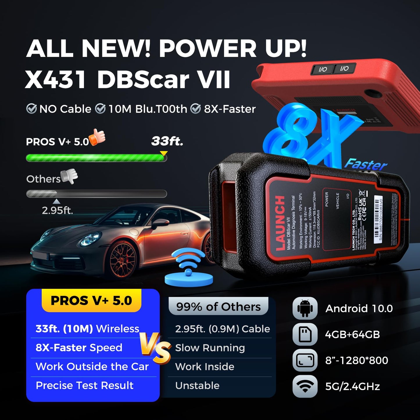 2025 Launch X431 PROS V+ Elite Scanner with ECU Coding