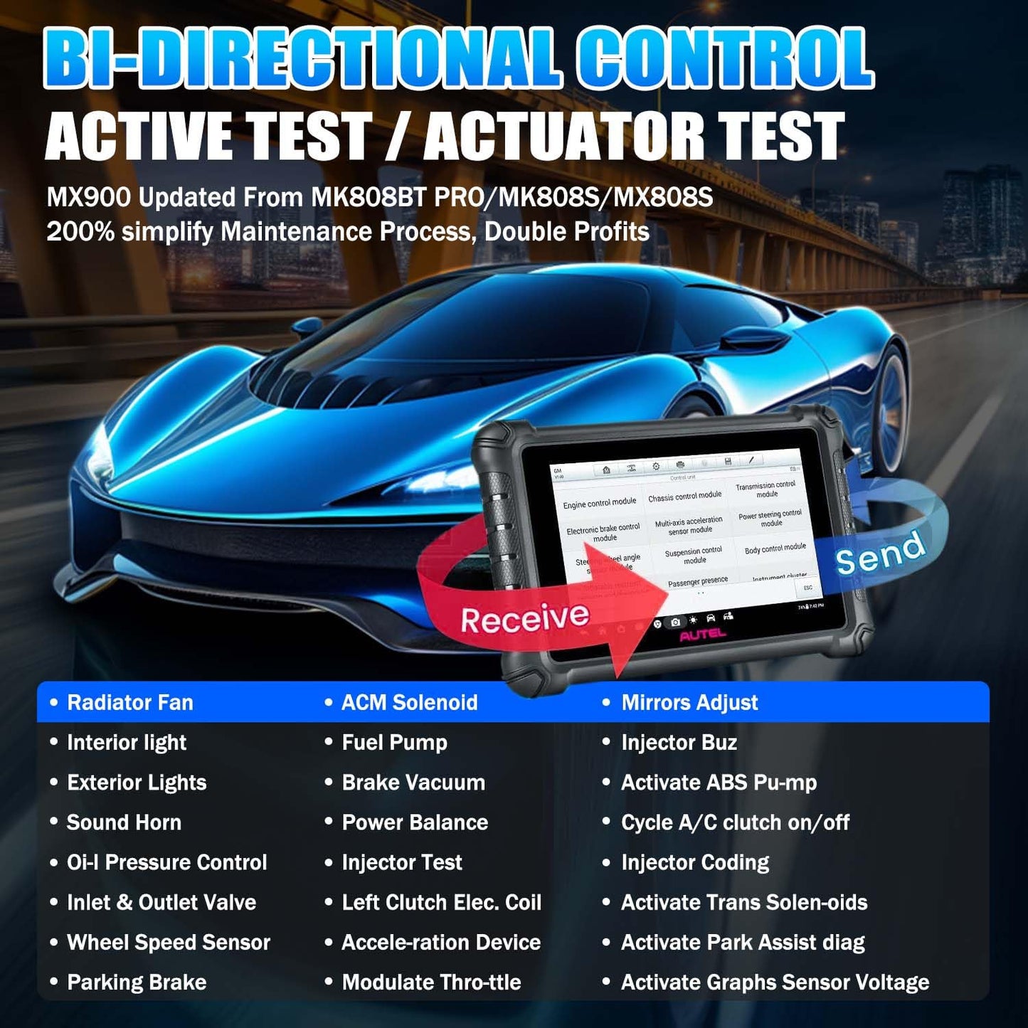 Autel MX900 OBD2 Scanner – 2025 All-System Diagnostic Tool