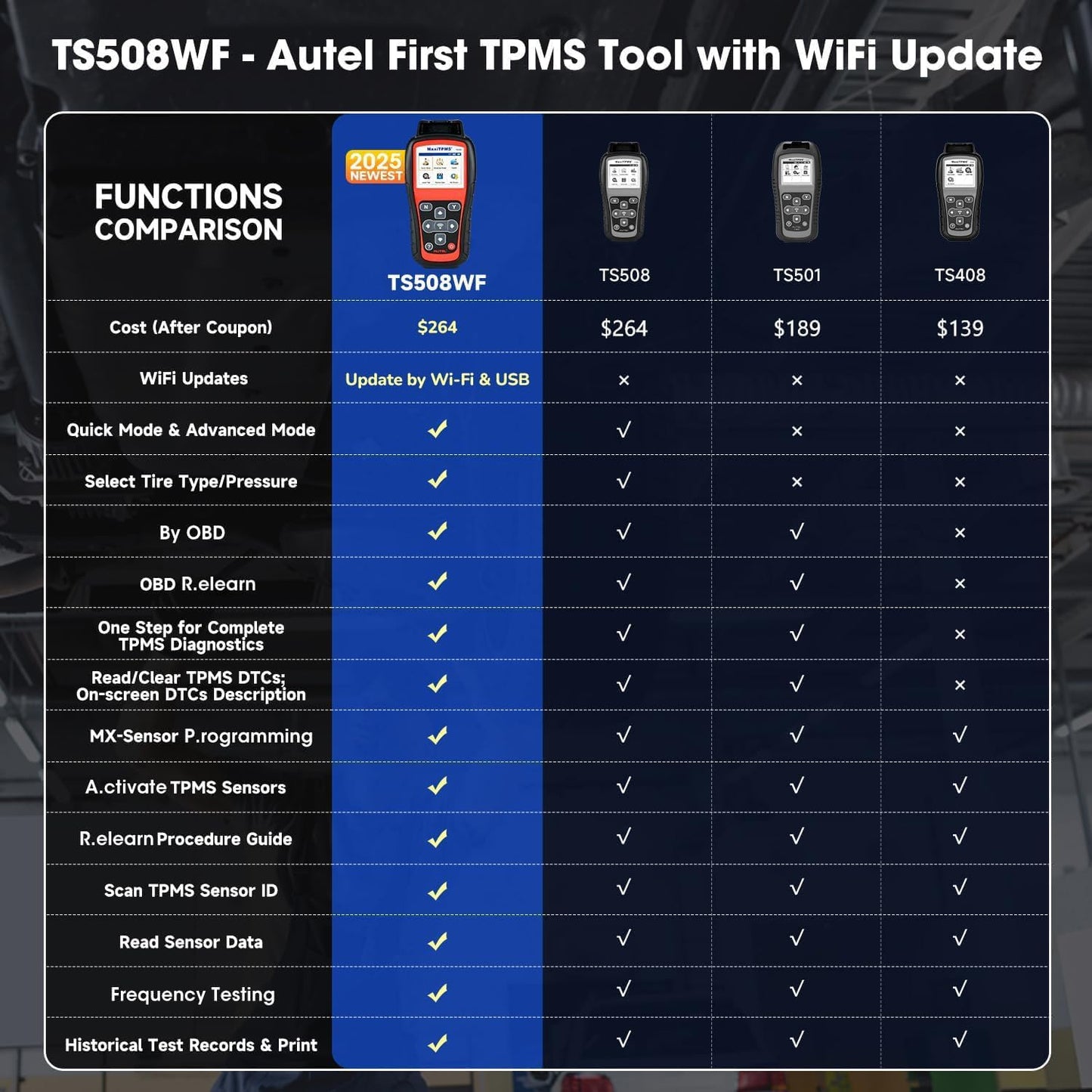 Autel MaxiTPMS TS508WF WiFi TPMS Scanner & Programming Tool
