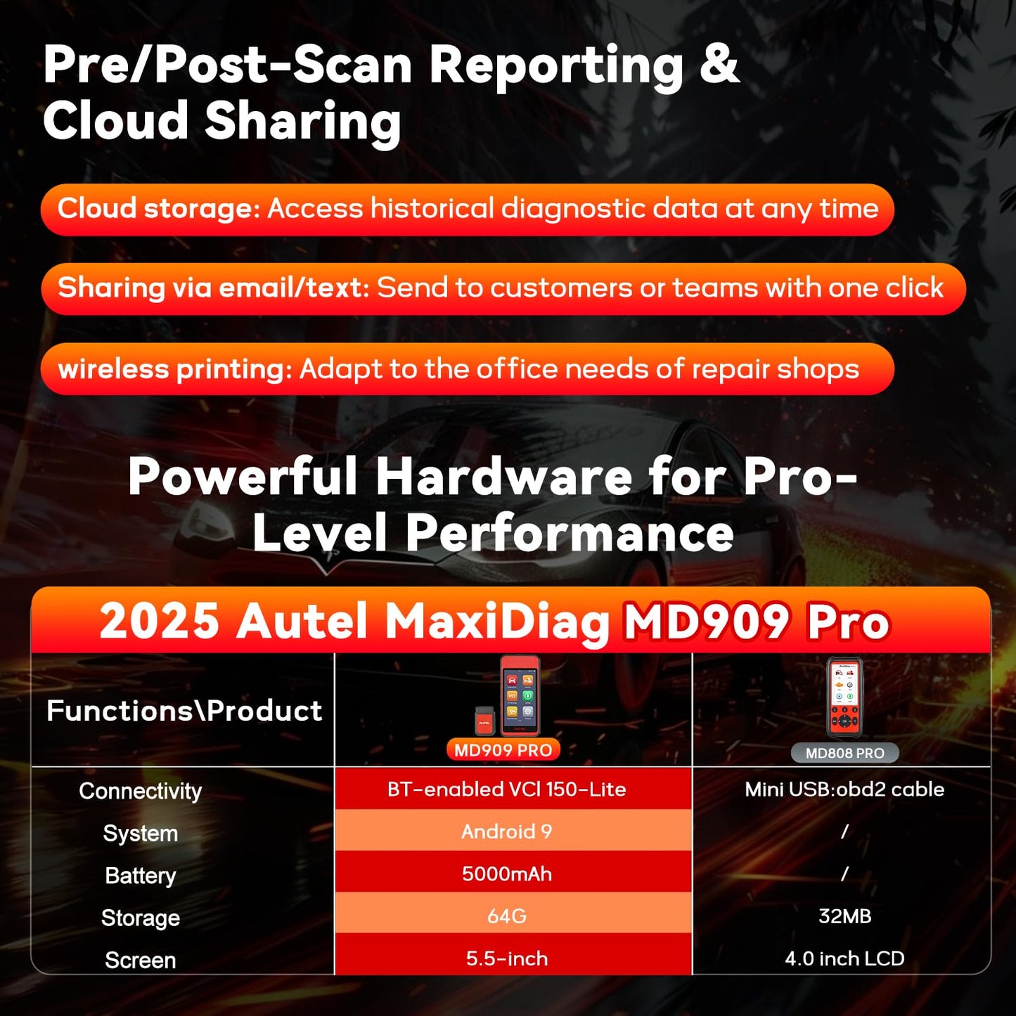 Autel MaxiDiag MD909 Pro – 2025 OBD2 Scanner with All-System Diagnostics & 11+ Services