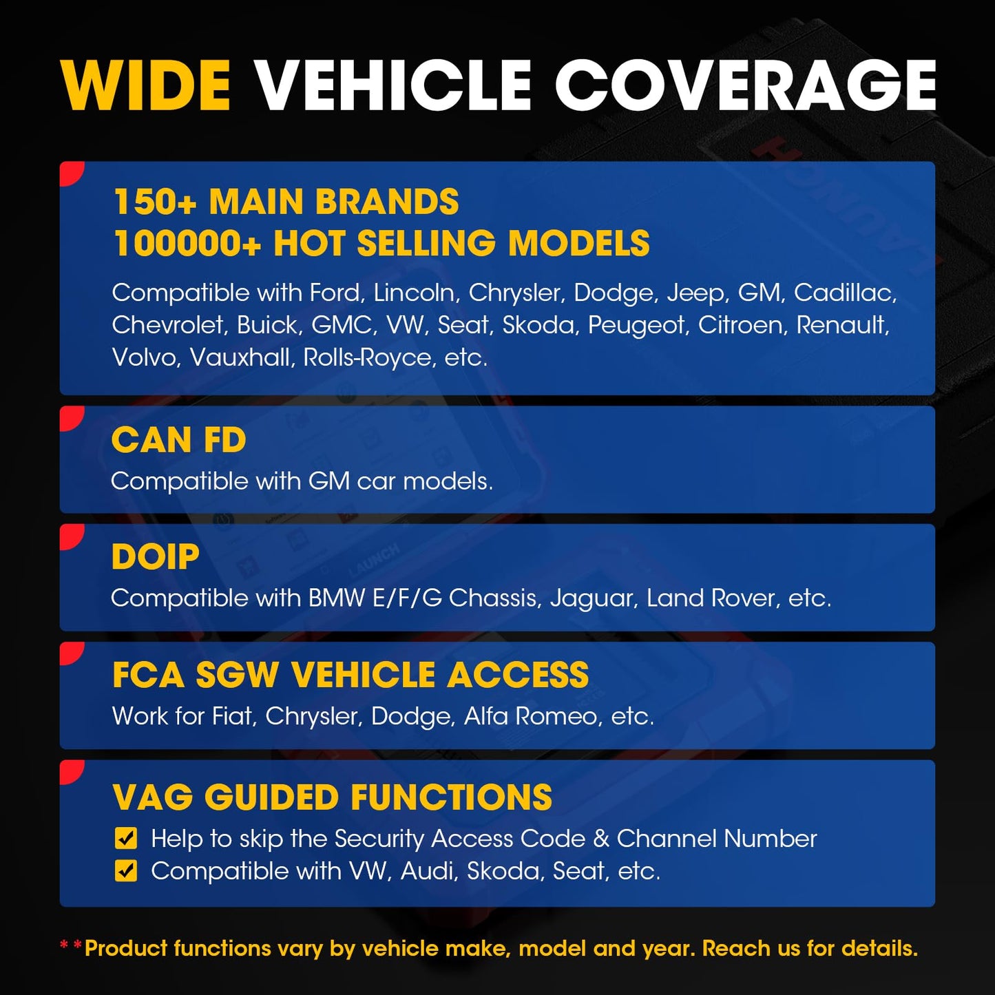 LAUNCH X431 PROS Elite 2025 OBD2 Scanner | 38+ Services & ECU Coding