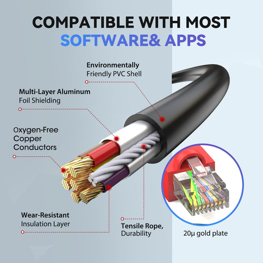 Autel ENET OBD2 Cable for BMW F/G Series – 2M High-Speed Ethernet