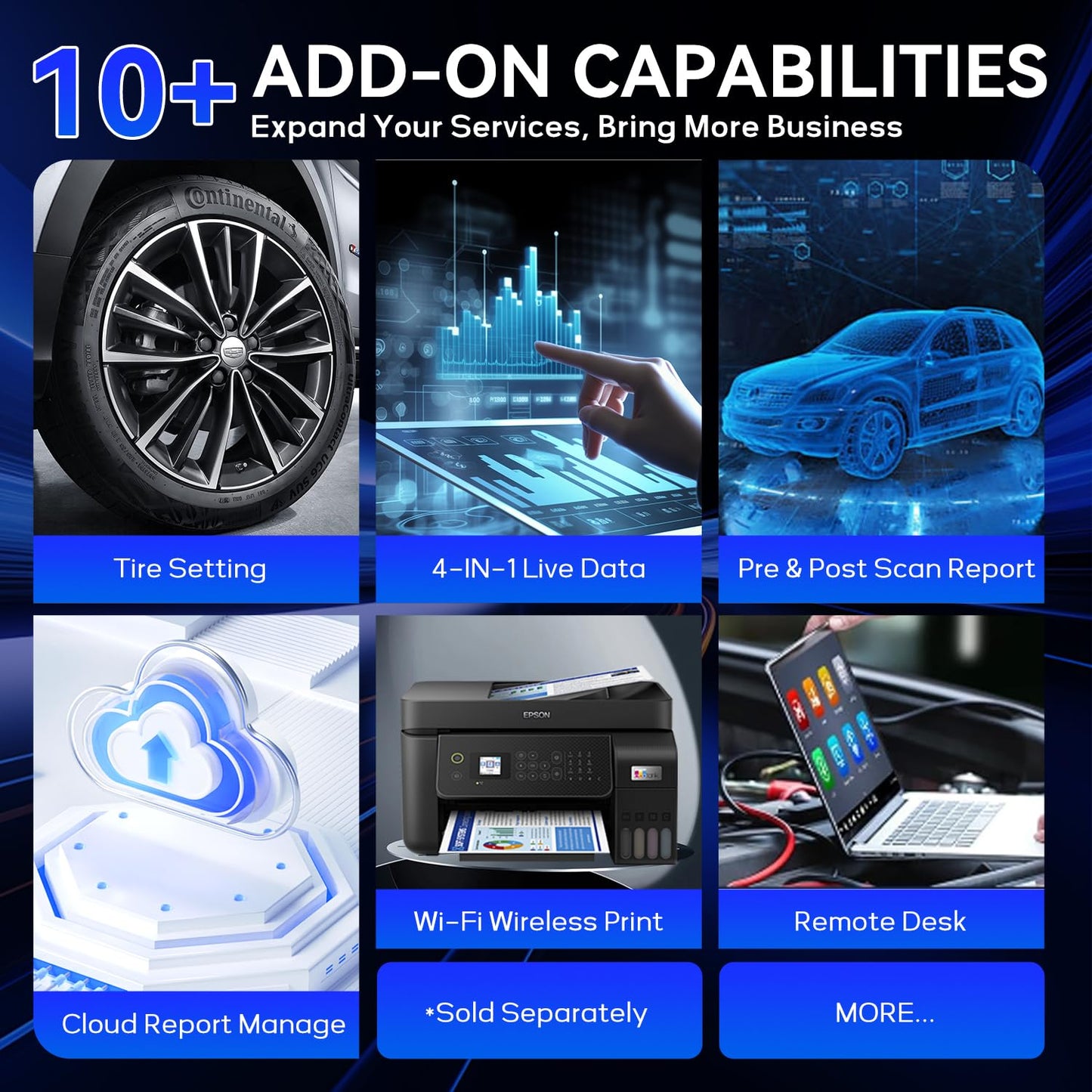 Autel MX900 Scanner – 2025 Bi-Directional OBD2 Diagnostic Tool