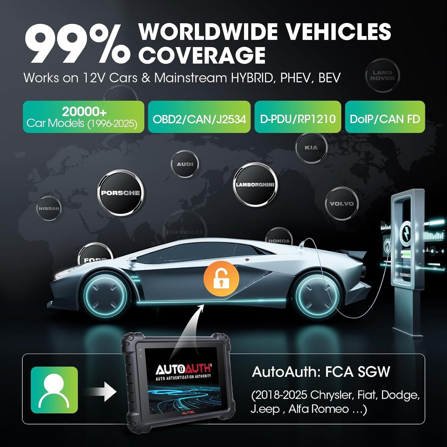 Autel MaxiSys MS909EV – 2025 EV & ECU Diagnostic Scanner