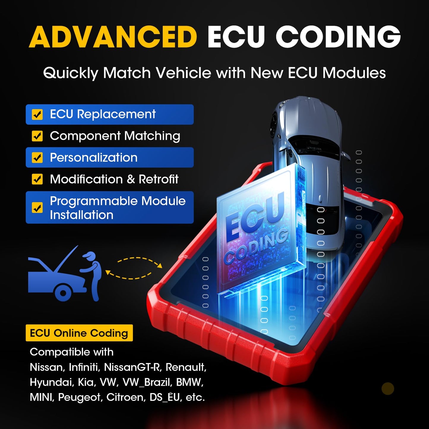 LAUNCH X431 PROS Elite 2025 OBD2 Scanner | 38+ Services & ECU Coding