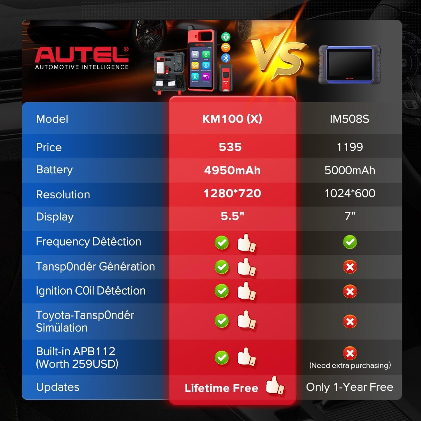 Autel MaxiIM KM100X 2025 OBD2 Key Programmer with APB112