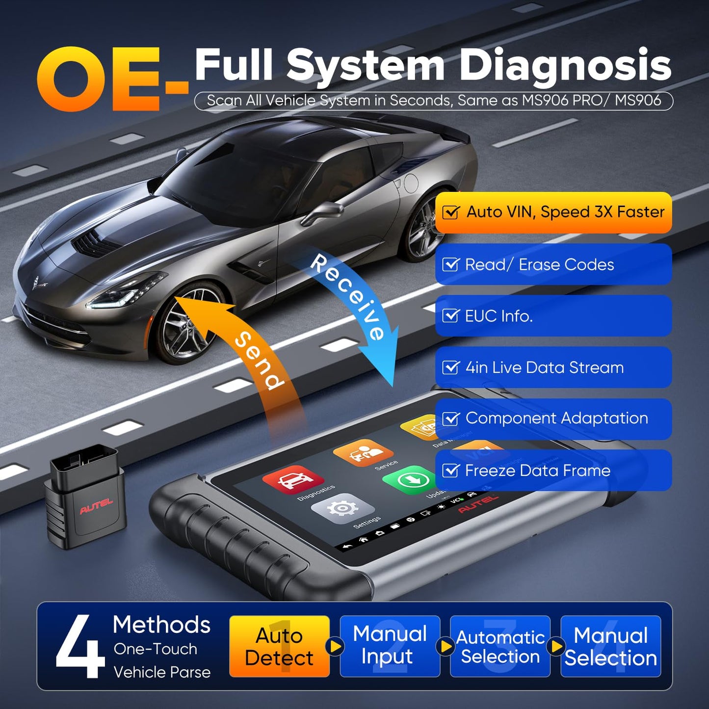 Autel MP808BT PRO 2025 Scanner with ECU Coding & 2-Year Update